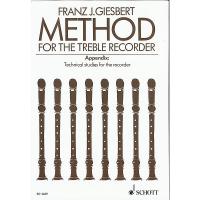 Franz J. Giesbert Method for the treble recorder - Schott 