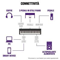 Yamaha P121 Black + Stand L121 B Alimentatore leggio e pedale inclusi Pianoforte Digitale NUOVO ARRIVO_4